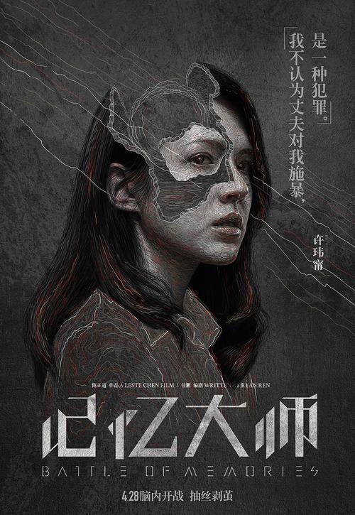 乌克兰怎么制作